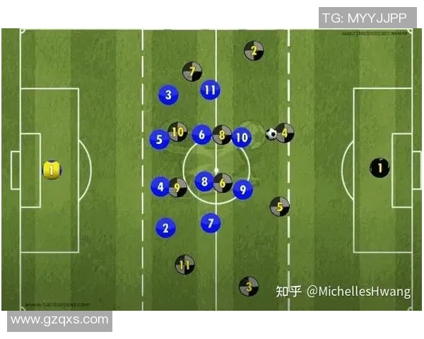 深入分析杭州足球队控制打法的战术特点与应用效果